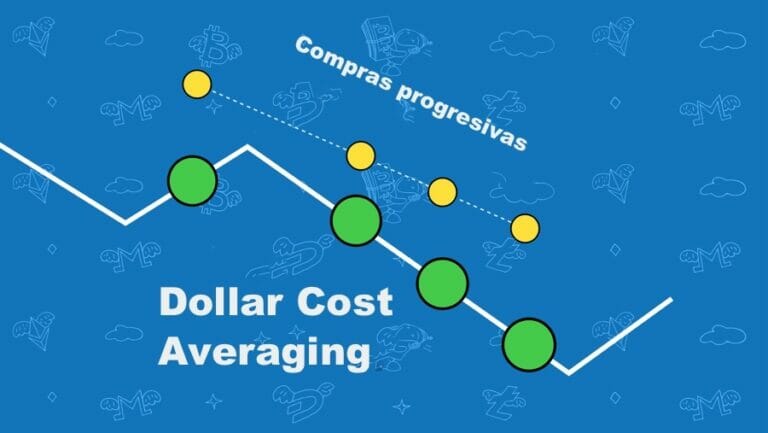 Qué es el Dólar Cost Averaging (DCA)