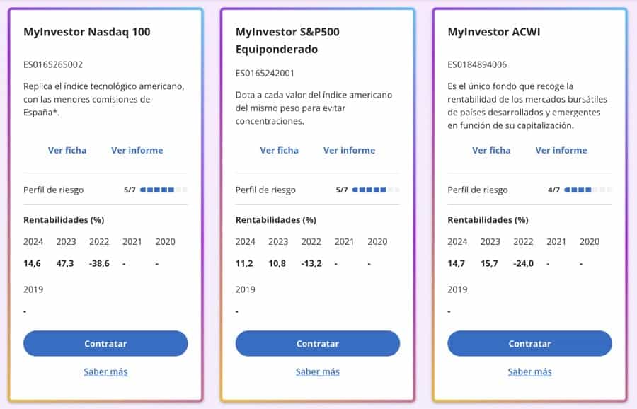 Mejores fondos Myinvestor