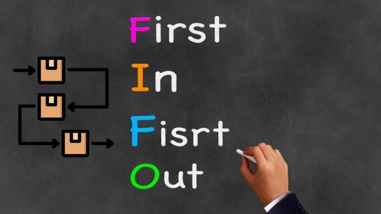 Qué es el método FIFO y la regla de los 2 meses