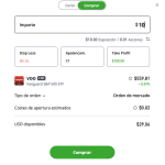 Comprar ETF VOO