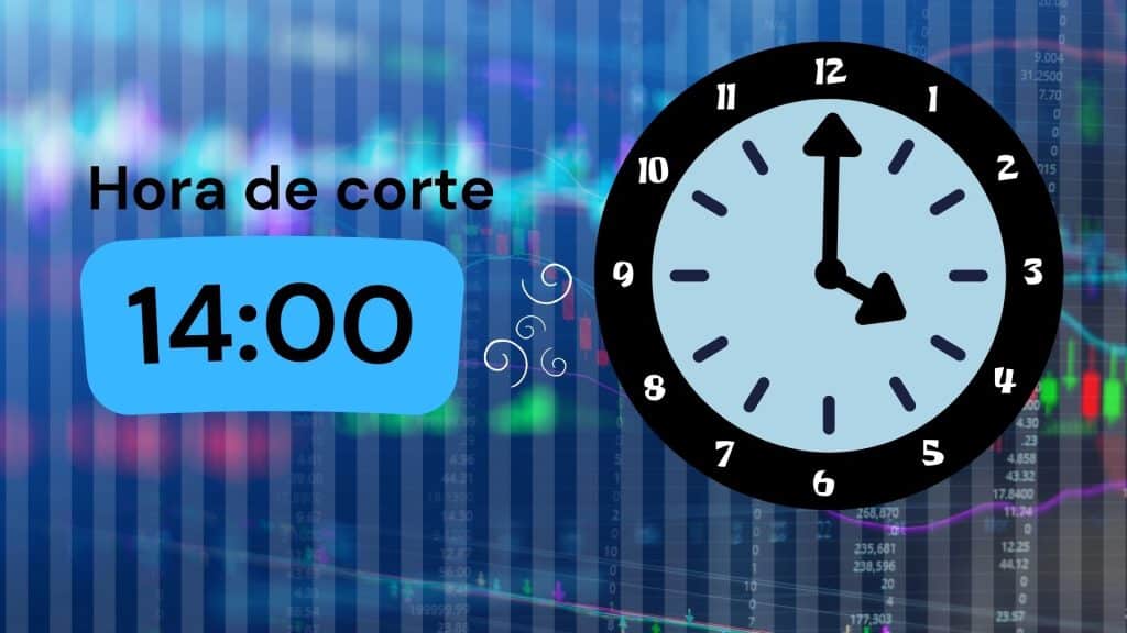 Hora de corte de un fondo