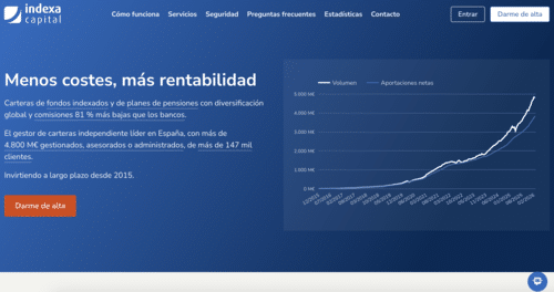 Indexa Capital Roboadvisor